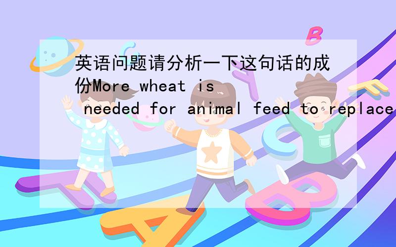 英语问题请分析一下这句话的成份More wheat is needed for animal feed to replace corn being grown to make fuel这里的being 前面是不是省略了that?being grown是否是进行时的被动语态?