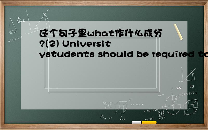 这个句子里what作什么成分?(2) Universitystudents should be required to take history courses no matter what field theystudy.这个what算什么用法 是引导什么从句 看起来不像从句啊 有个no matter!