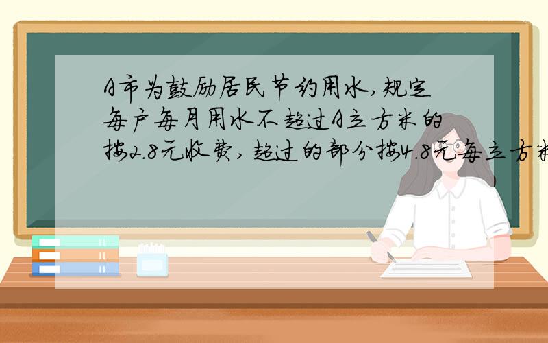 A市为鼓励居民节约用水,规定每户每月用水不超过A立方米的按2.8元收费,超过的部分按4.8元每立方米收费,芳芳家四月份水表读数231交水费12.6元,五月份水表读数238.5交水费26元,六月份水表读数2