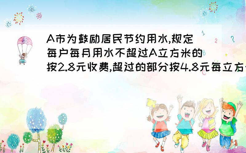 A市为鼓励居民节约用水,规定每户每月用水不超过A立方米的按2.8元收费,超过的部分按4.8元每立方米收费,芳芳家四月份水表读数231交水费12.6元,五月份水表读数238.5交水费26元,六月份水表读数2