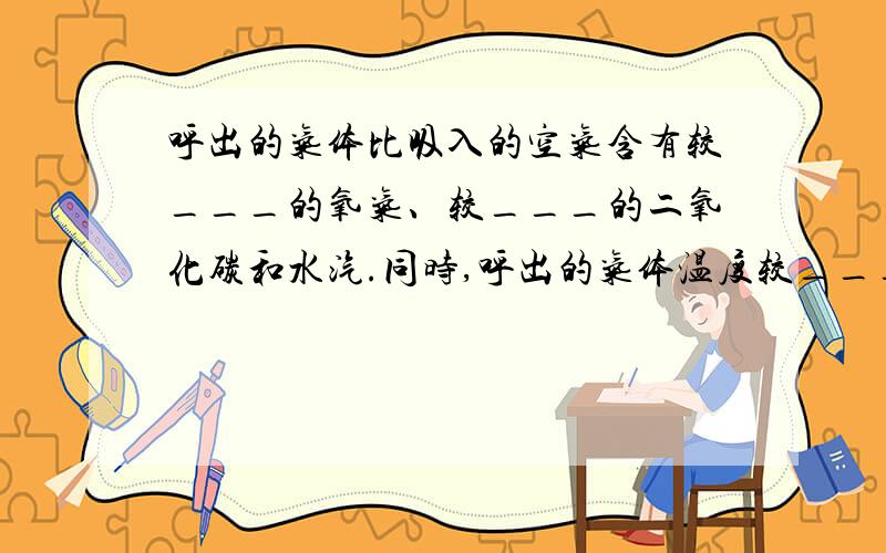 呼出的气体比吸入的空气含有较___的氧气、较___的二氧化碳和水汽.同时,呼出的气体温度较____.