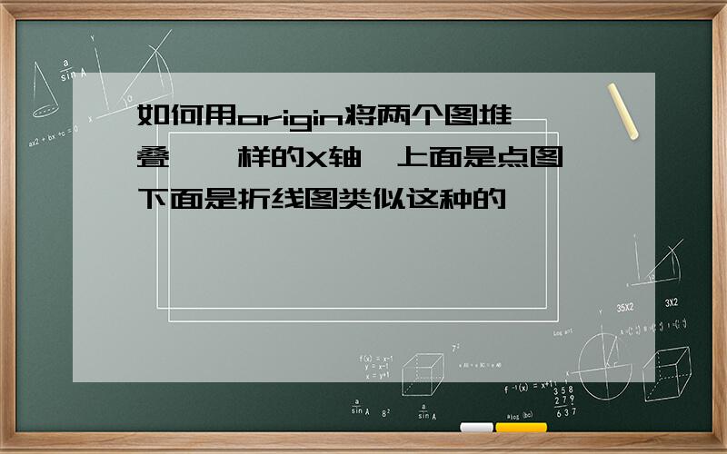 如何用origin将两个图堆叠,一样的X轴,上面是点图,下面是折线图类似这种的