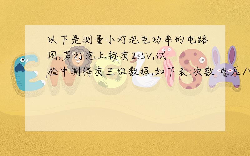 以下是测量小灯泡电功率的电路图,若灯泡上标有2.5V,试验中测得有三组数据,如下表:次数 电压/V 电流/A1 2.0 0.342 2.5 0.38 3 3.0 0.41（1）闭合开关S前,滑片应置于（ ）端（2）灯泡的额定功率为（