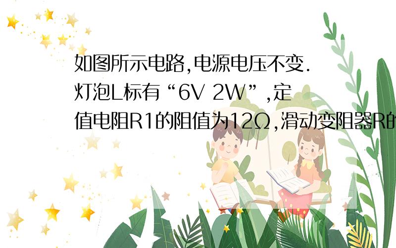 如图所示电路,电源电压不变.灯泡L标有“6V 2W”,定值电阻R1的阻值为12Ω,滑动变阻器R的最大值为200Ω允许通过的最大电流为1A,电压表接入电路的量程是0～15V．当开关S闭合后,滑动变阻器的滑片