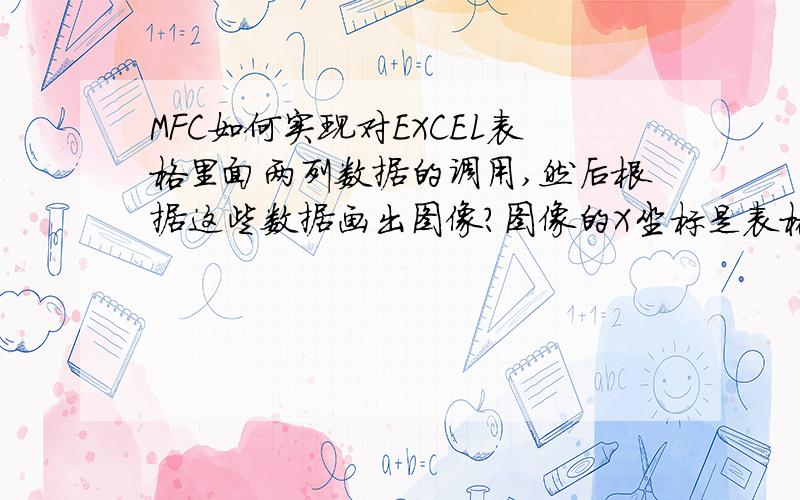 MFC如何实现对EXCEL表格里面两列数据的调用,然后根据这些数据画出图像?图像的X坐标是表格第一列数据,Y坐标是第二列数据,二维折线图,