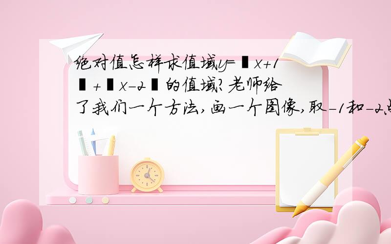 绝对值怎样求值域y=丨x+1丨+丨x-2丨的值域?老师给了我们一个方法,画一个图像,取-1和-2点…………我一点都不理解