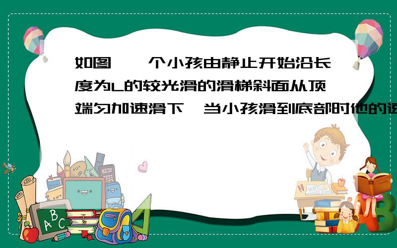 如图,一个小孩由静止开始沿长度为L的较光滑的滑梯斜面从顶端匀加速滑下,当小孩滑到底部时他的速度为v,则小孩下滑到L/2处的速度为