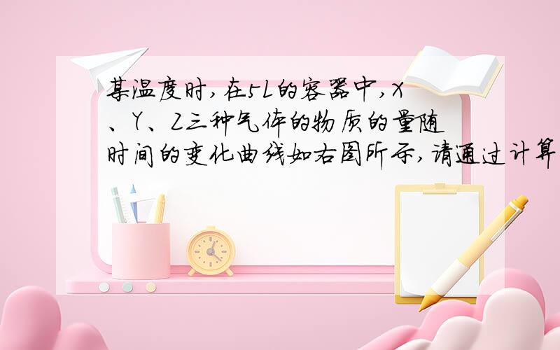 某温度时,在5L的容器中,X、Y、Z三种气体的物质的量随时间的变化曲线如右图所示,请通过计算回答下列问题1.反应开始至2min,Y的平均反应速率2.分析有关数据,写出X、Y、Z的反应方程式2