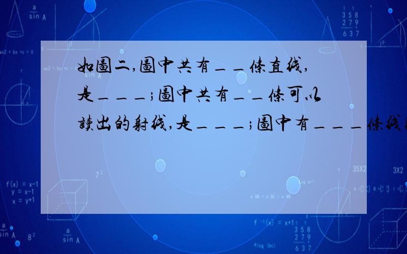 如图二,图中共有__条直线,是___;图中共有__条可以读出的射线,是___;图中有___条线段,是___