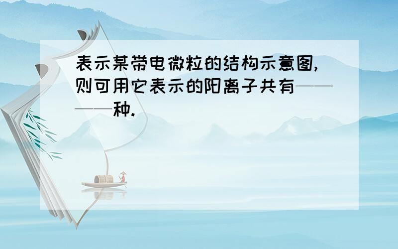 表示某带电微粒的结构示意图,则可用它表示的阳离子共有————种.