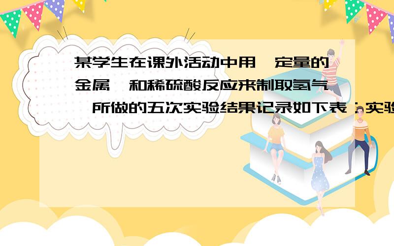 某学生在课外活动中用一定量的金属镁和稀硫酸反应来制取氢气,所做的五次实验结果记录如下表：实验编号 镁的质量/g 稀硫酸质量/g 生成氢气质量/g1 2.4 50.0 0.22 4.8 50.0 0.43 9.6 50.0 0.64 12 50.0 0.