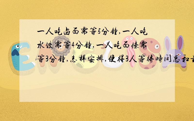 一人吃卤面需等5分钟,一人吃水饺需等4分钟,一人吃面条需等3分钟,怎样安排,使得3人等待时间总和最少?