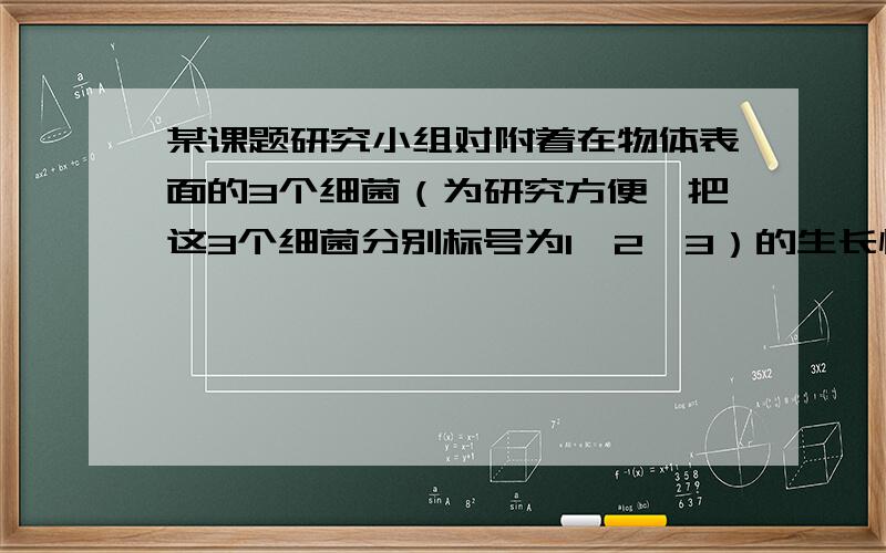 某课题研究小组对附着在物体表面的3个细菌（为研究方便,把这3个细菌分别标号为1,2,3）的生长情况进行记