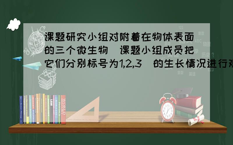 课题研究小组对附着在物体表面的三个微生物（课题小组成员把它们分别标号为1,2,3）的生长情况进行观察检举|2013-06-30 09:11835488146 | 分类：| 浏览206次记录,这三个微生物第一天各自一分为二