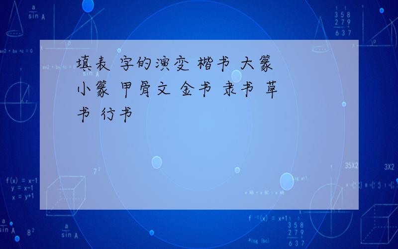 填表 字的演变 楷书 大篆 小篆 甲骨文 金书 隶书 草书 行书