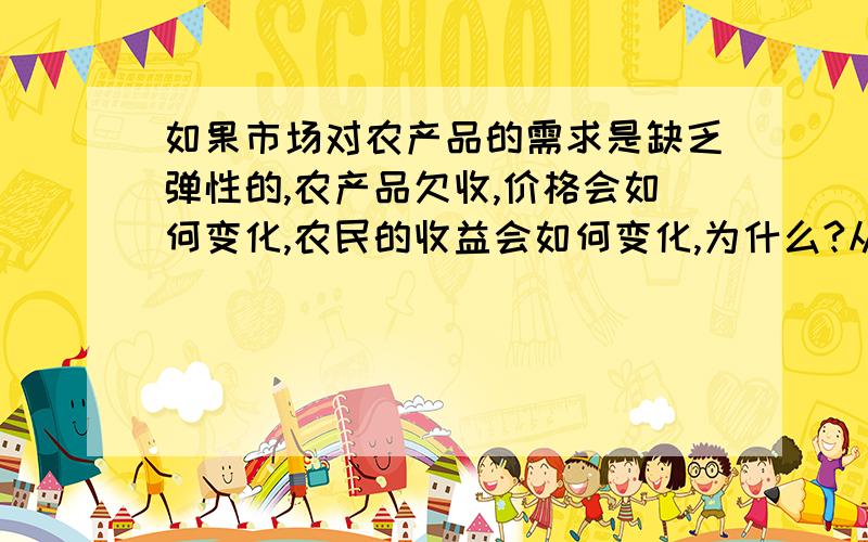 如果市场对农产品的需求是缺乏弹性的,农产品欠收,价格会如何变化,农民的收益会如何变化,为什么?从微观经济学的角度答,