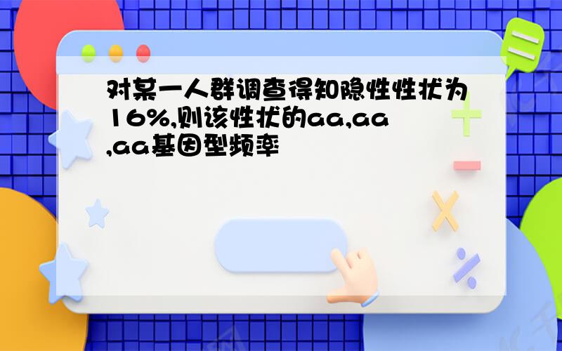 对某一人群调查得知隐性性状为16%,则该性状的aa,aa,aa基因型频率