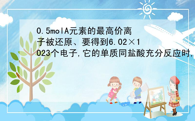 0.5molA元素的最高价离子被还原、要得到6.02×1023个电子,它的单质同盐酸充分反应时,放出0.02g H2,用去0.4g A．B元素的原子核外电子层数与A相同,且B元素形成的单质是红棕色液体、写出A,B元素的