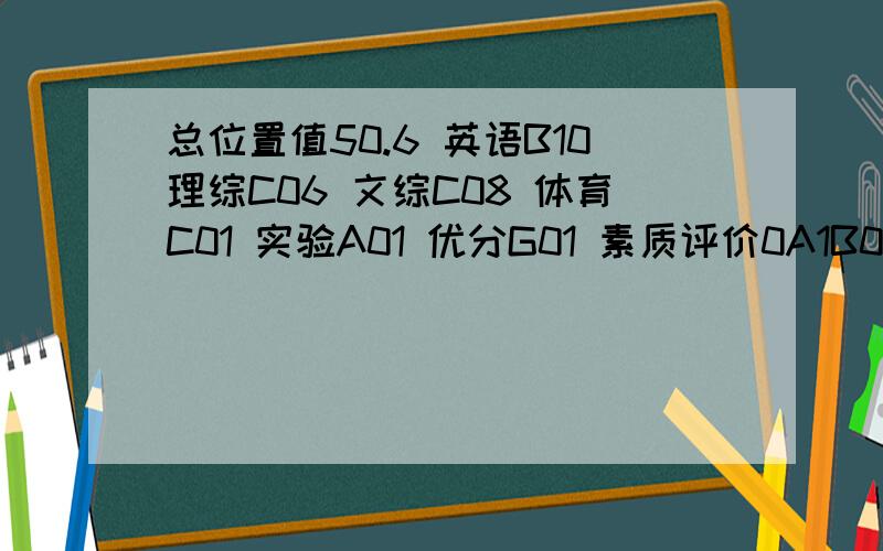 总位置值50.6 英语B10理综C06 文综C08 体育C01 实验A01 优分G01 素质评价0A1B0C0D怎么换算