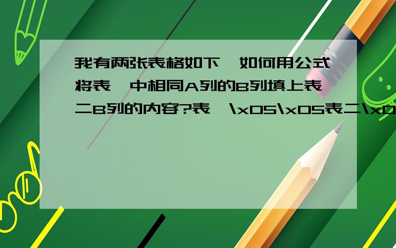 我有两张表格如下,如何用公式将表一中相同A列的B列填上表二B列的内容?表一\x05\x05表二\x05A\x05B\x05A\x05B甲\x05\x05丁\x05谢乙\x05\x05网\x05谢丙\x05\x05甲\x05大丁\x05\x05戊\x05家戊\x05\x05丙\x05帮\x05\x05