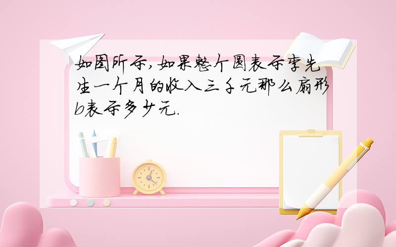 如图所示,如果整个圆表示李先生一个月的收入三千元那么扇形b表示多少元.