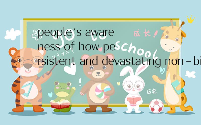 people's awareness of how persistent and devastating non-biodegradable trash can be to our environment and our descendants' should be heightened.下面是你对这句话的划分in the first place,// people's awareness // of / how / persistent and de