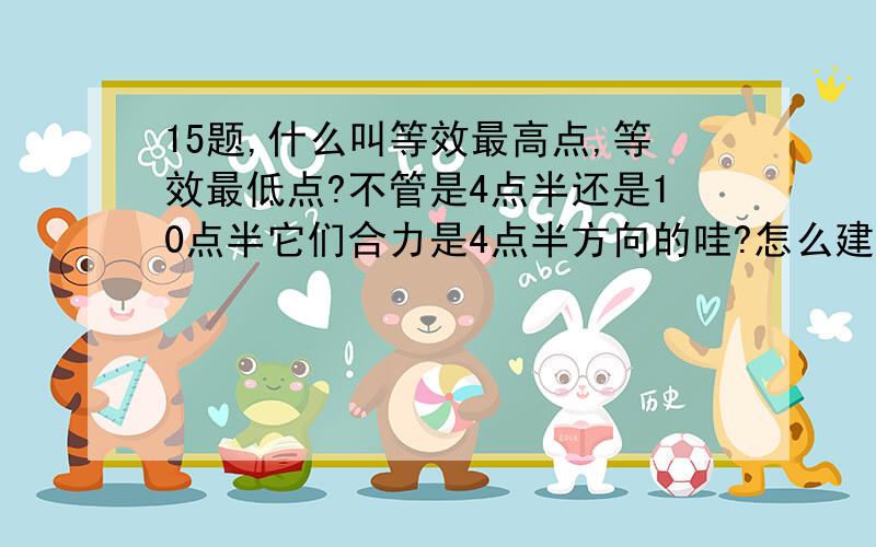 15题,什么叫等效最高点,等效最低点?不管是4点半还是10点半它们合力是4点半方向的哇?怎么建立方程求最小值最大值呢?