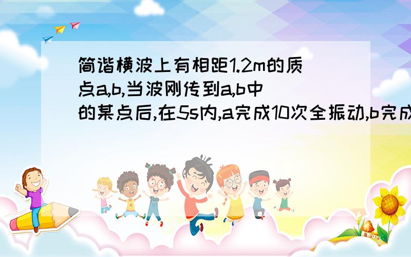 简谐横波上有相距1.2m的质点a,b,当波刚传到a,b中的某点后,在5s内,a完成10次全振动,b完成8次全振动,波速是多少