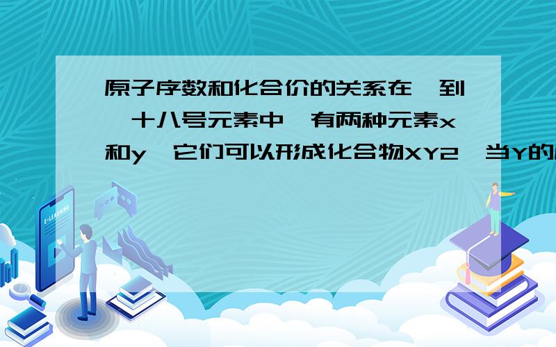 原子序数和化合价的关系在一到一十八号元素中,有两种元素x和y,它们可以形成化合物XY2,当Y的原子序数为m时,X的原子序数可能为多少?