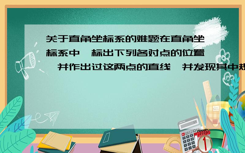 关于直角坐标系的难题在直角坐标系中,标出下列各对点的位置,并作出过这两点的直线,并发现其中规律.（不用做图,要找出规律）1）（3,5）（2,5）2）（1,2）（1,-3）3）（4,4）（6,6）4）（1,-1