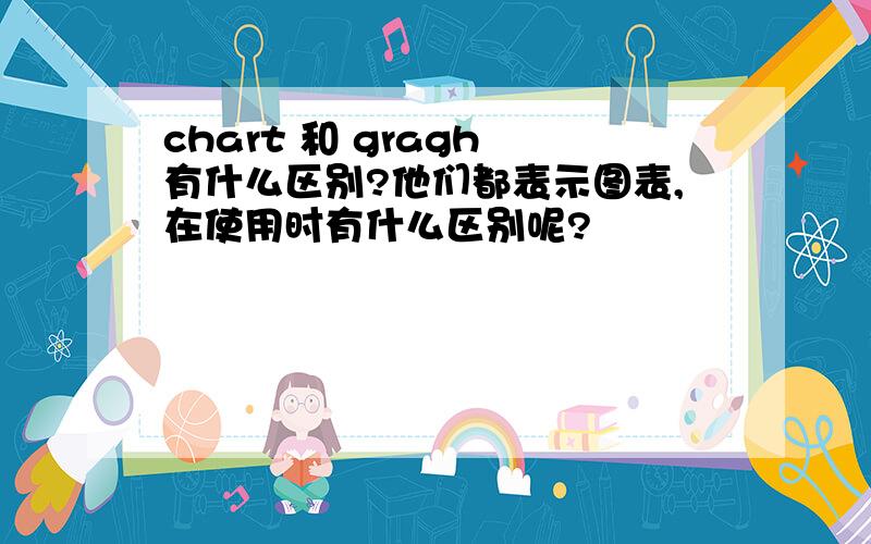 chart 和 gragh 有什么区别?他们都表示图表,在使用时有什么区别呢?