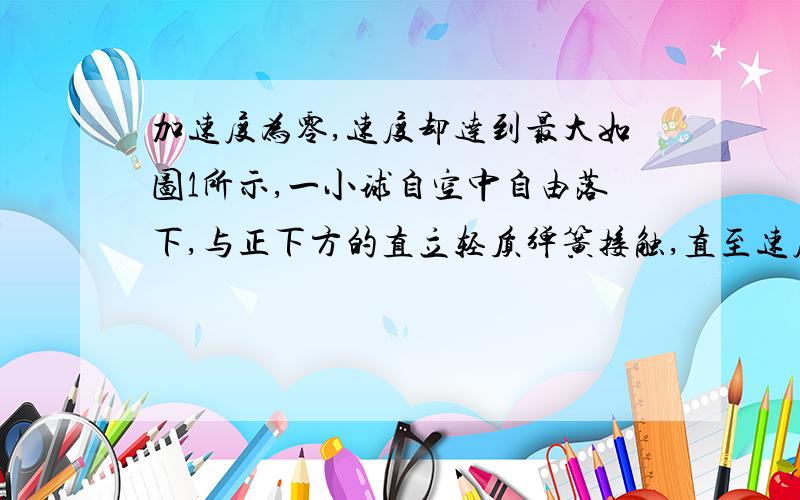 加速度为零,速度却达到最大如图1所示,一小球自空中自由落下,与正下方的直立轻质弹簧接触,直至速度为零的过程中,关于小球运动状态的下列几种描述中,正确的是 [ ]A．接触后,小球作减速运