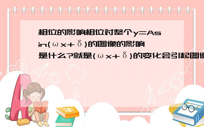 相位的影响相位对整个y=Asin(ωx+δ)的图像的影响是什么?就是(ωx+δ)的变化会引起图像怎么样的变化呢?