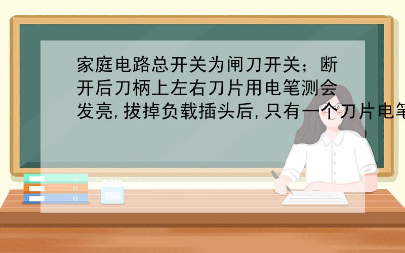 家庭电路总开关为闸刀开关；断开后刀柄上左右刀片用电笔测会发亮,拔掉负载插头后,只有一个刀片电笔发亮按理说断开所有负载后,断开的闸刀开关俩个刀片电笔都不该亮,结果还是有个刀片