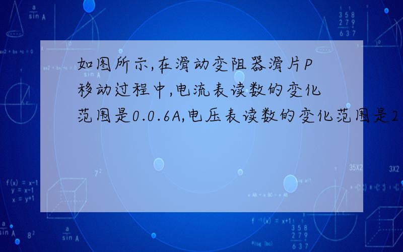 如图所示,在滑动变阻器滑片P移动过程中,电流表读数的变化范围是0.0.6A,电压表读数的变化范围是2～6V,求R1的阻值及R2的阻值的变化范围.