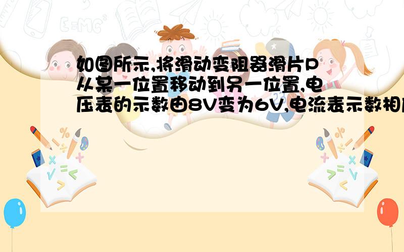 如图所示,将滑动变阻器滑片P从某一位置移动到另一位置,电压表的示数由8V变为6V,电流表示数相应由0.4A变为0.6A,求在此过程中：（不计温度对电阻的影响,电源电压保持不变）（1）定值电阻R0