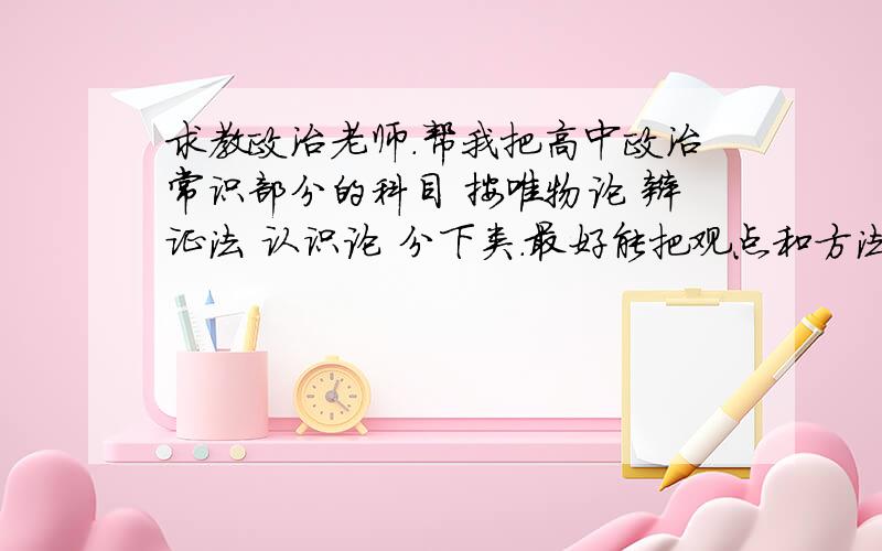 求教政治老师.帮我把高中政治常识部分的科目 按唯物论 辩证法 认识论 分下类.最好能把观点和方法论写清楚.越清楚越好,不是我想要的额.可以的话我给你点东西你帮我分下类好不?给我发纸