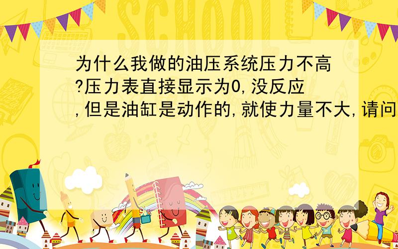 为什么我做的油压系统压力不高?压力表直接显示为0,没反应,但是油缸是动作的,就使力量不大,请问是什么原因?我中间就放了一个2位3通电磁阀,一个溢流阀,一个压力表,一个0.75KW的电机,一个泵