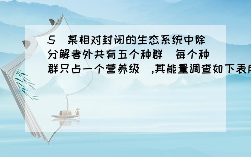 5．某相对封闭的生态系统中除分解者外共有五个种群（每个种群只占一个营养级）,其能量调查如下表所示：种群\x09甲\x09乙\x09丙\x09丁\x09戊能量（102kj/m2）\x097\x0950\x0920\x090.98\x09500\x09下列对