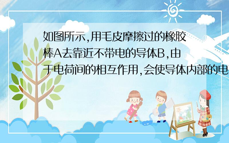 如图所示,用毛皮摩擦过的橡胶棒A去靠近不带电的导体B,由于电荷间的相互作用,会使导体内部的电荷重新分布．请用“+”和“-”在导体B的两端大致标出所带的正负电荷情况．怎么画?为什么