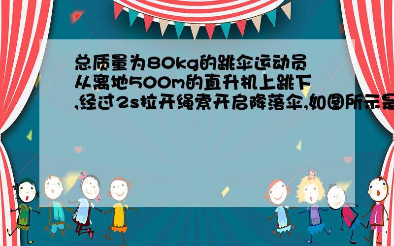 总质量为80kg的跳伞运动员从离地500m的直升机上跳下,经过2s拉开绳索开启降落伞,如图所示是跳伞过程中的v－t图,试根据图像求：（g取10m/s2） 估算14s内运动员下落的高度及克服阻力做的功【