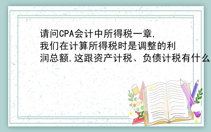 请问CPA会计中所得税一章,我们在计算所得税时是调整的利润总额,这跟资产计税、负债计税有什么关系