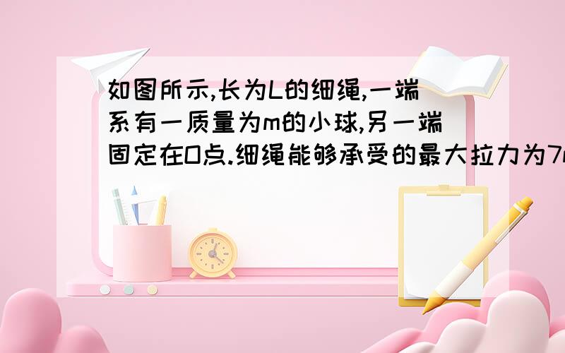 如图所示,长为L的细绳,一端系有一质量为m的小球,另一端固定在O点.细绳能够承受的最大拉力为7mg.现将小球拉至细绳呈水平位置,然后由静止释放,小球将在竖直平面内摆动.如果在竖直平面内