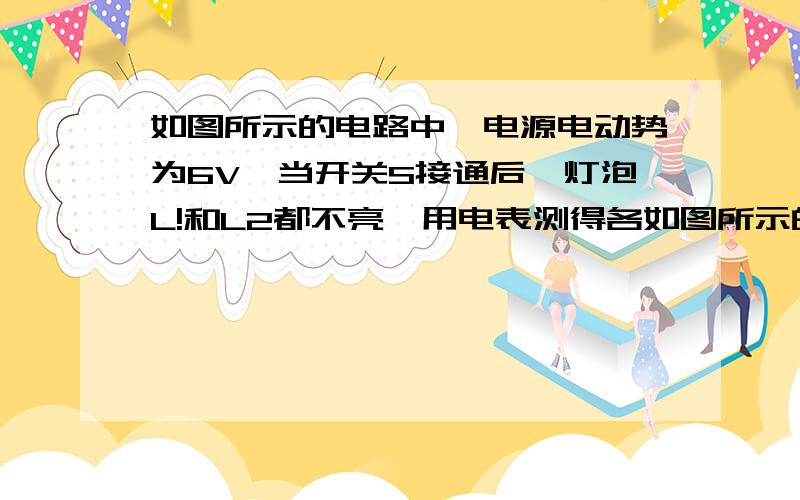 如图所示的电路中,电源电动势为6V,当开关S接通后,灯泡L!和L2都不亮,用电表测得各如图所示的电路中,电源电动势为6V,当开关S接通后,灯泡L1和L2都不亮,用电压表测得各部分电压是Uab=6V,Uad=0,Ucd=6