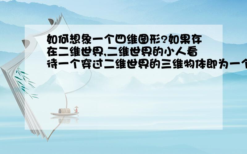 如何想象一个四维图形?如果存在二维世界,二维世界的小人看待一个穿过二维世界的三维物体即为一个二维图像.现在我们生活在三维世界,知道基于二维世界存在第三条z轴 构成三维世界 那么