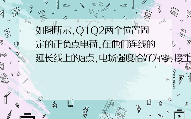 如图所示,Q1Q2两个位置固定的正负点电荷,在他们连线的延长线上的a点,电场强度恰好为零.接上,现在吧另一正电荷q从a点左边的b点沿bac折现移到右边的c点,在此过程中q电视能得变化情况是A.先