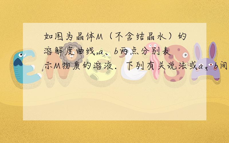 如图为晶体M（不含结晶水）的溶解度曲线,a、b两点分别表示M物质的溶液．下列有关说法或a、b间的转化方法错误的是（　　） 温度降到t1℃时,B点为什么是平行移动到曲线上从而使溶液刚好