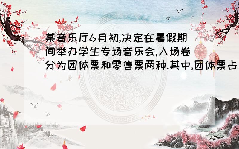 某音乐厅6月初,决定在暑假期间举办学生专场音乐会,入场卷分为团体票和零售票两种.其中,团体票占总数的某音乐厅6月初,决定在暑假期间举办学生专场音乐会,入场卷分为团体票和零售票两