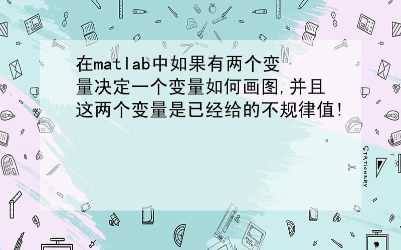 在matlab中如果有两个变量决定一个变量如何画图,并且这两个变量是已经给的不规律值!