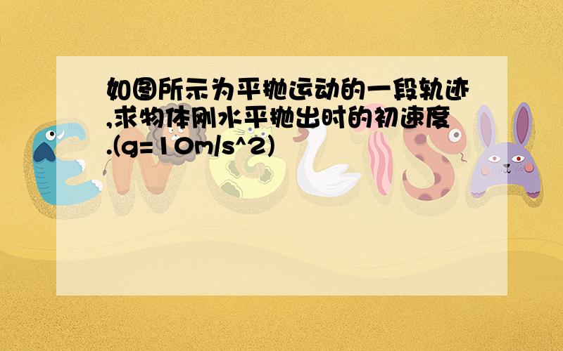 如图所示为平抛运动的一段轨迹,求物体刚水平抛出时的初速度.(g=10m/s^2)